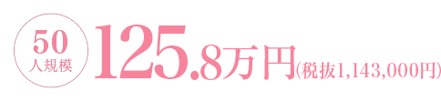 50人規模だと114.3万円