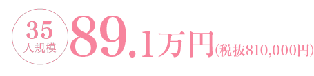 35人規模だと81万円